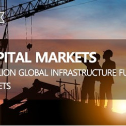 STARX Capital Markets Launches $1 Billion Global Infrastructure Fund to Support Emerging Markets